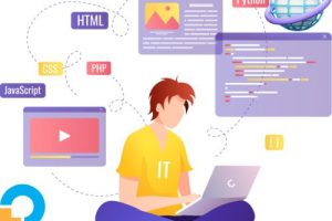 Bagaimana Cara Kerja Website Jualan Online