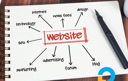 Cara Menulis Blog Post Pertama yang Efektif dan Menarik Pembaca